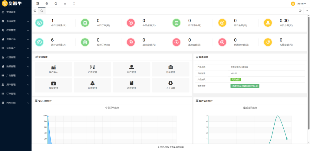 【6ke.li】-管理后台1
