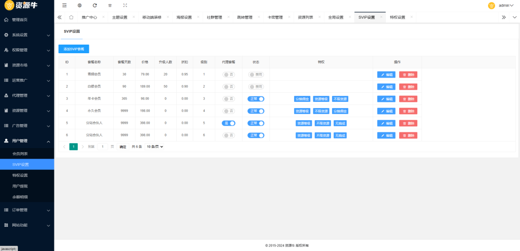 【6ke.li】-管理后台5