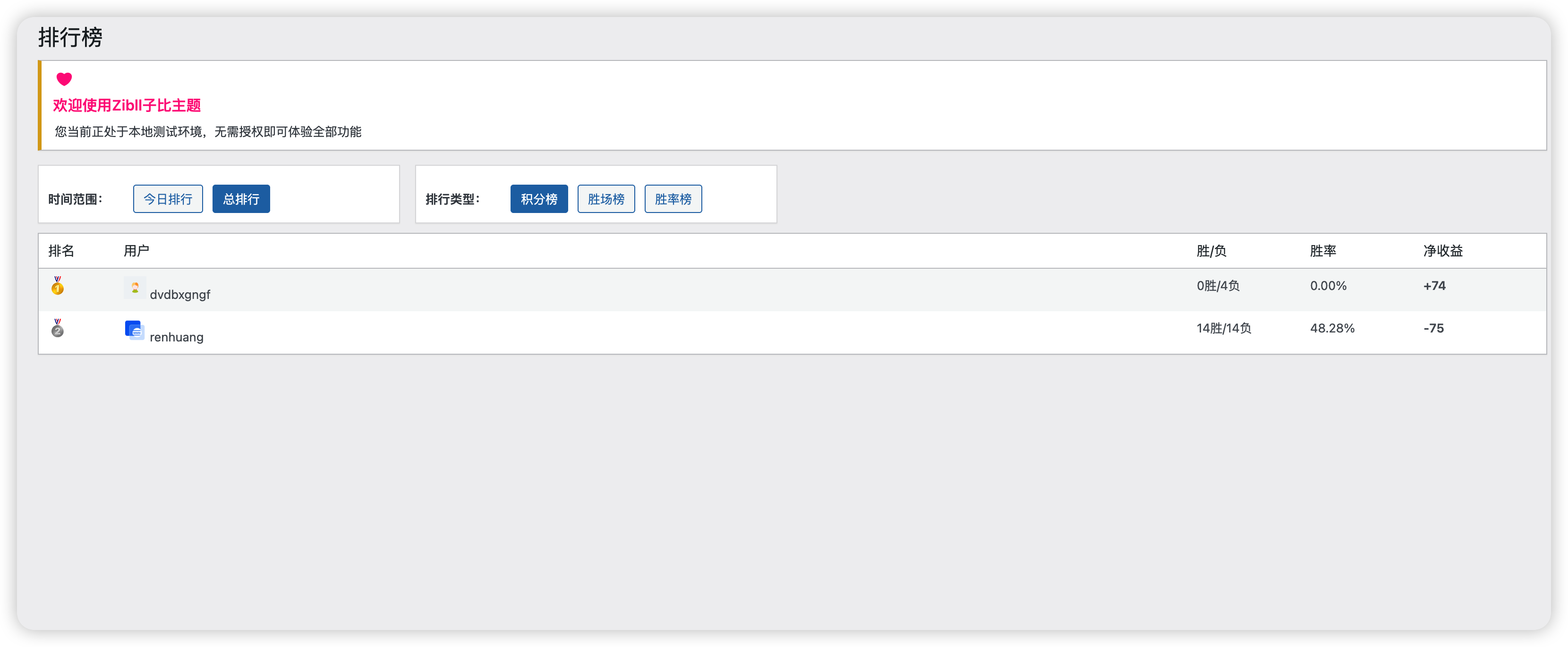 [知见山-www.zjs.net]-1769919292-iShot_2026-02-01_12.14.05