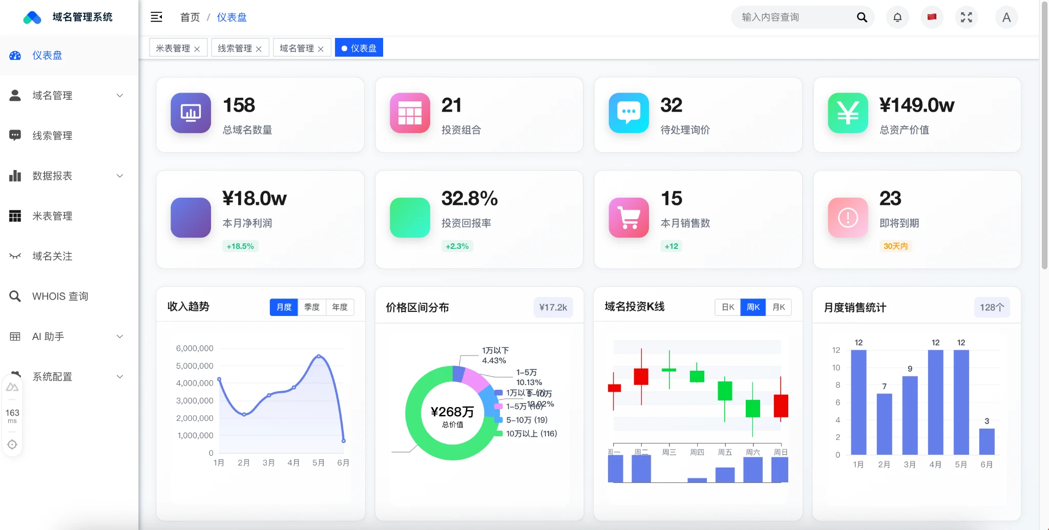 开源米表系统-技术论坛-技术-6KE论坛-综合开放交流论坛